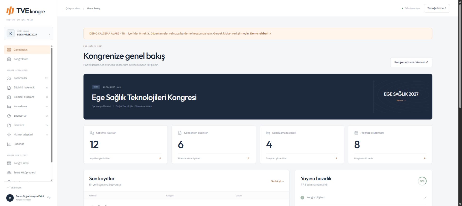 TVE Kongre Platformu müşteri paneli, örnek kongre ve test verileri